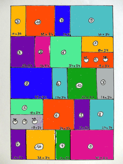 Schéma du plaid avec couleurs